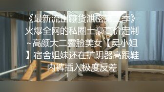 《最新流出藏货泄密第二季》火爆全网的私圈土豪高价定制~高颜大二露脸美女【吴小姐】宿舍姐妹还在扩阴器高跟鞋内裤插入极度反差